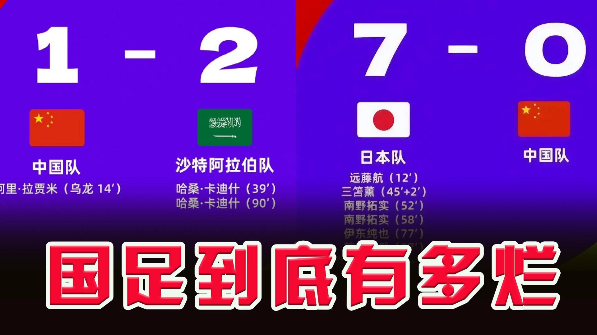 日本足球队表现抢眼，轻取对手晋级